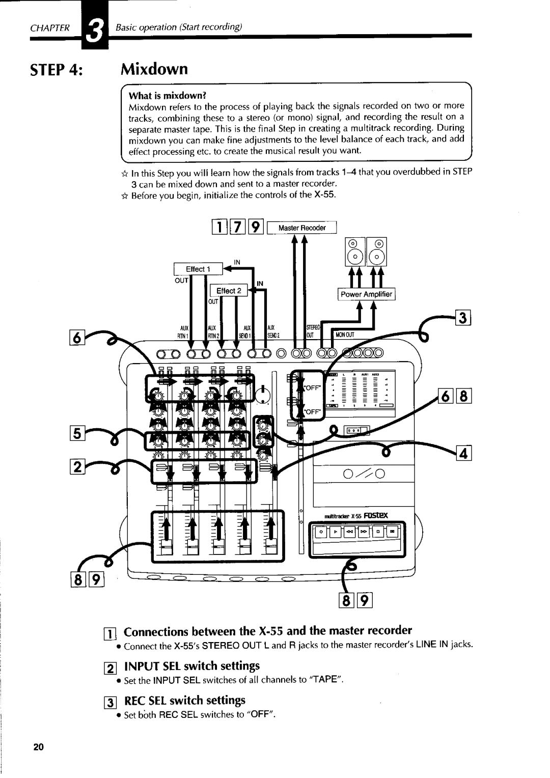 Fostex X-55 manual 