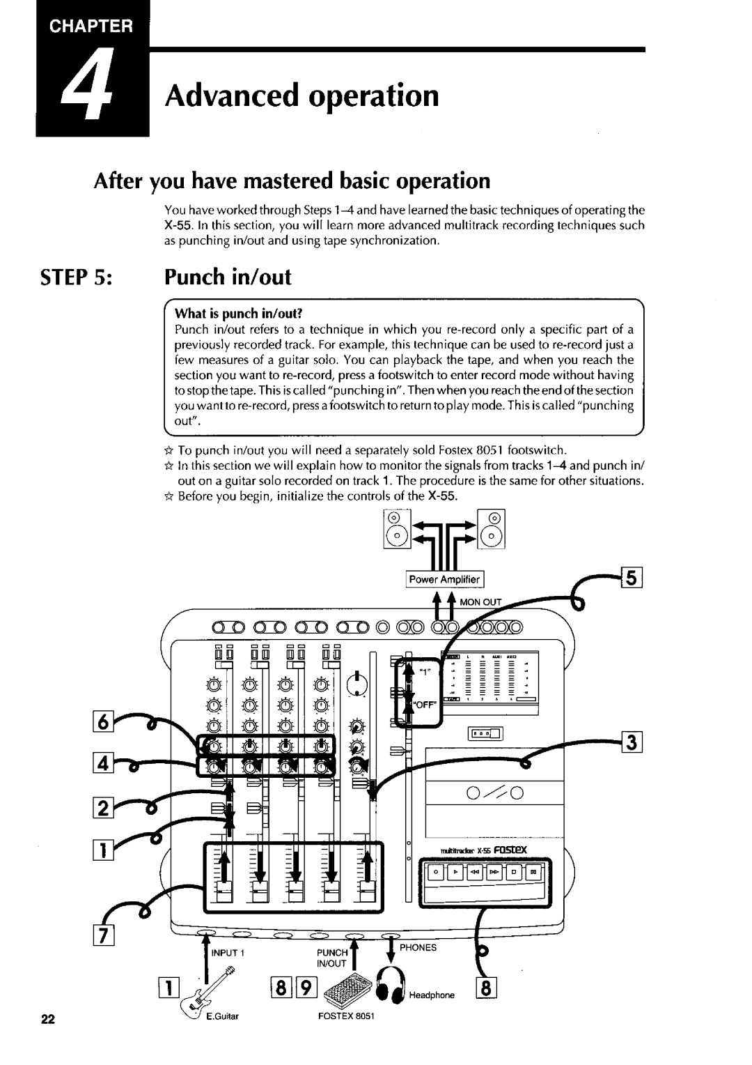 Fostex X-55 manual 