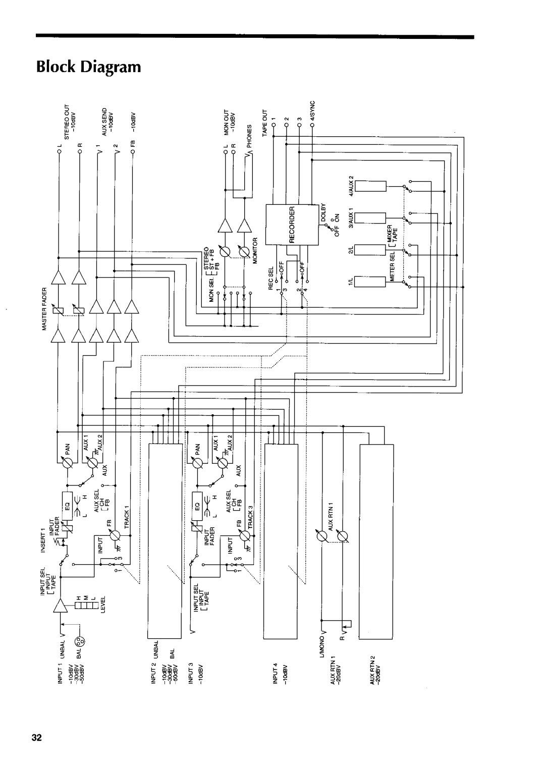 Fostex X-55 manual 