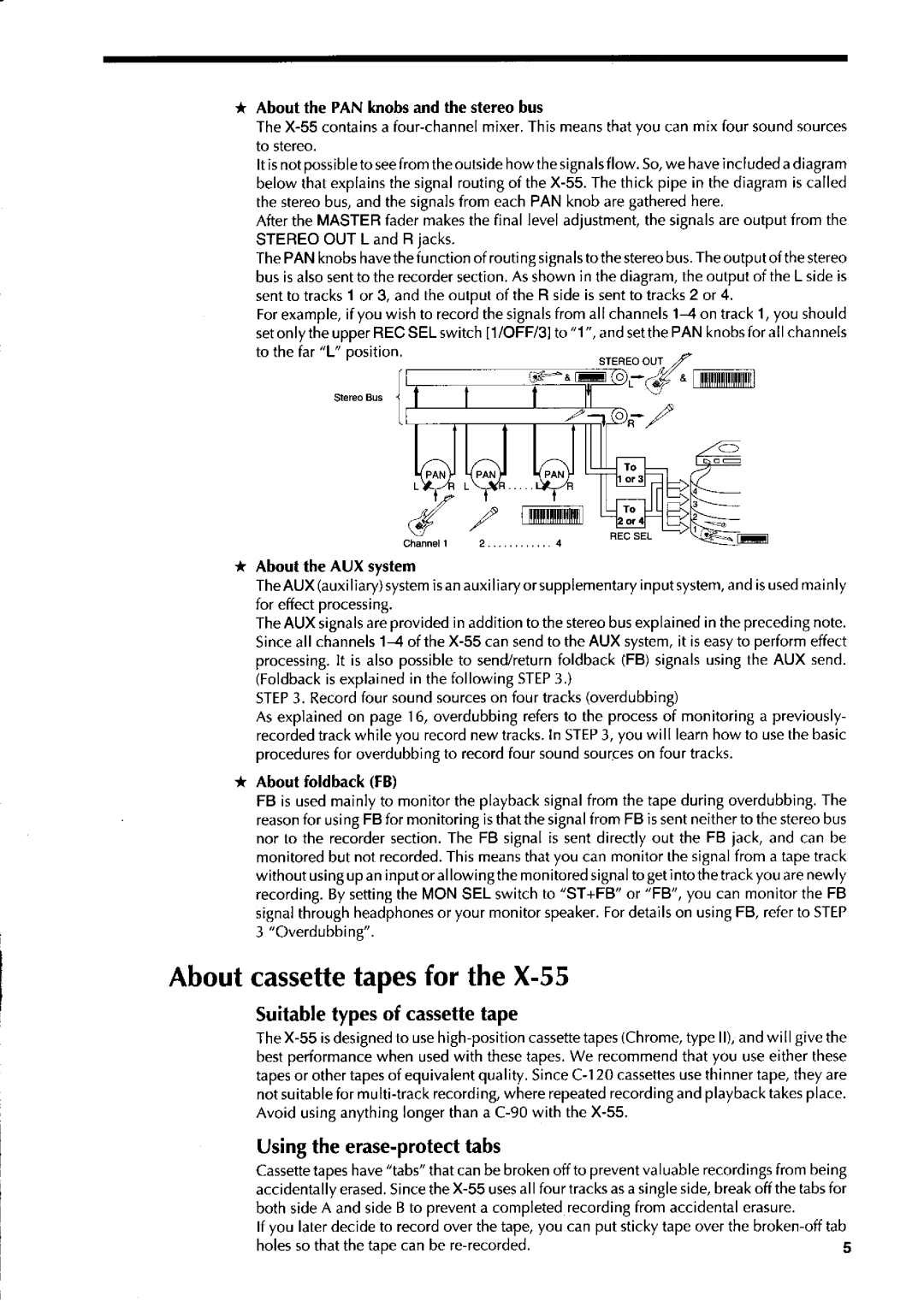 Fostex X-55 manual 