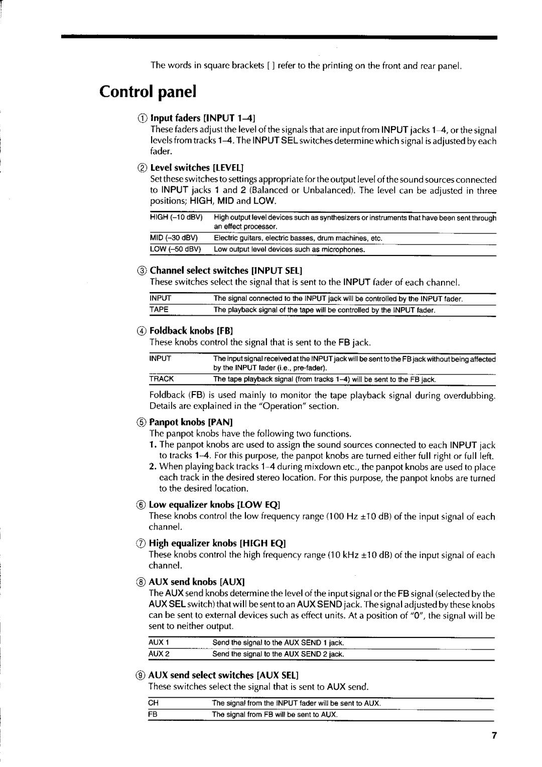 Fostex X-55 manual 