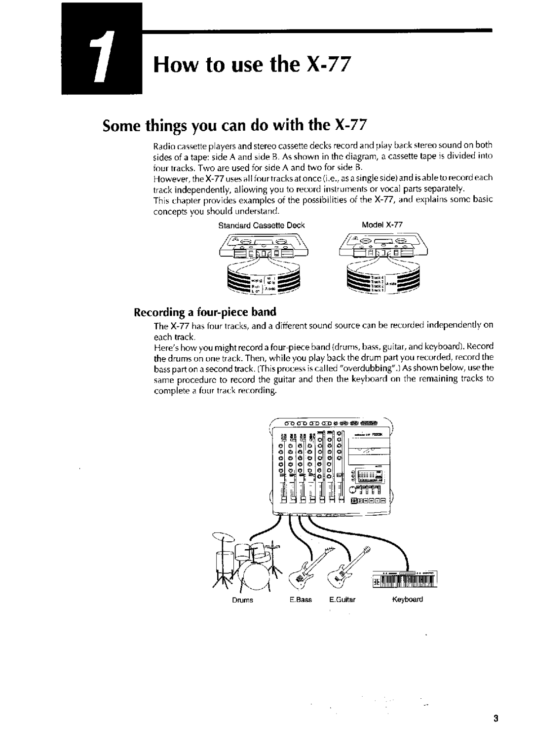 Fostex X-77 manual 