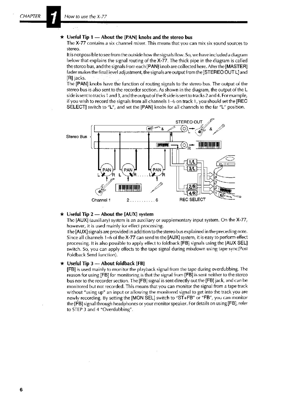 Fostex X-77 manual 