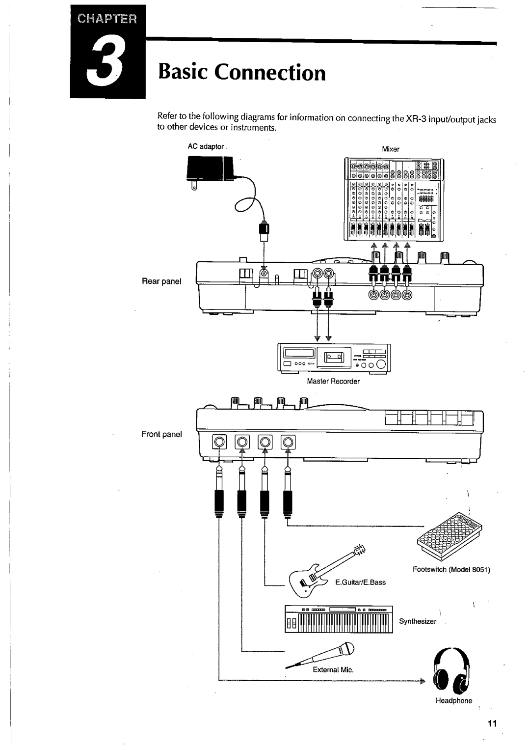 Fostex XR-3 manual 