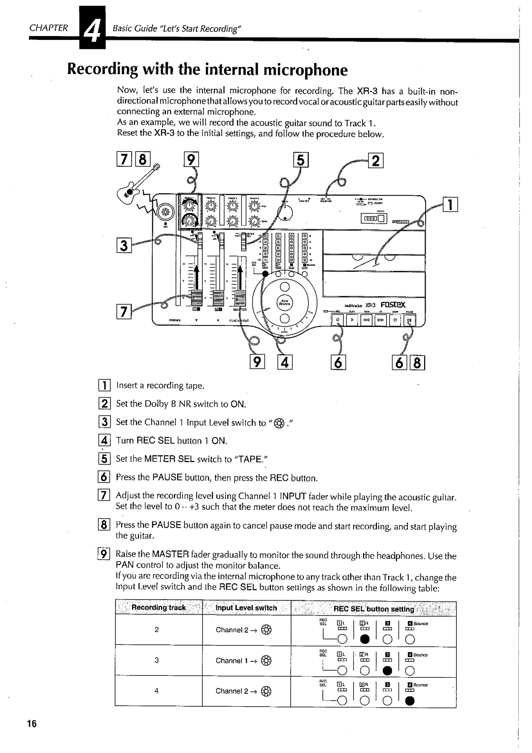 Fostex XR-3 manual 