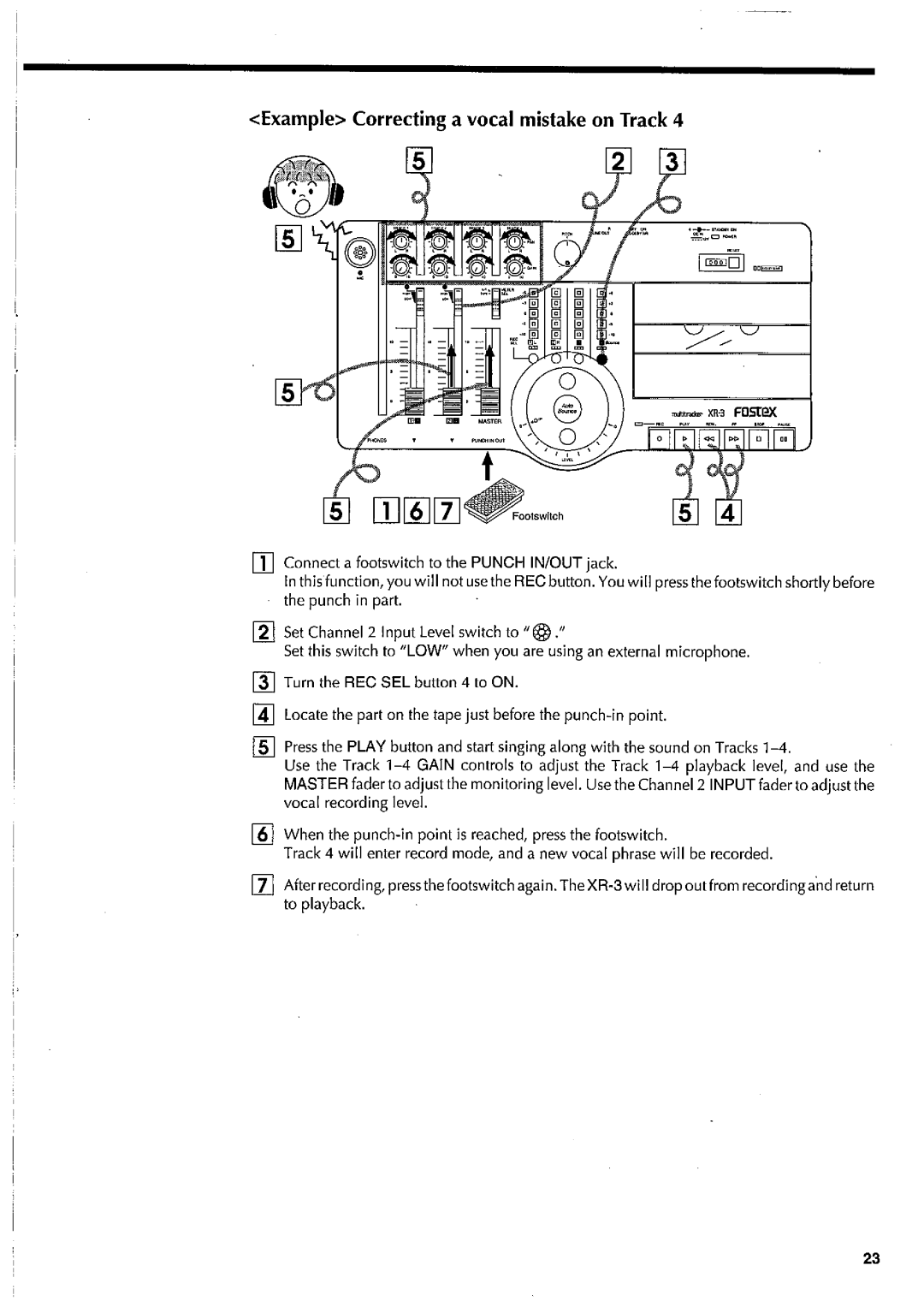 Fostex XR-3 manual 