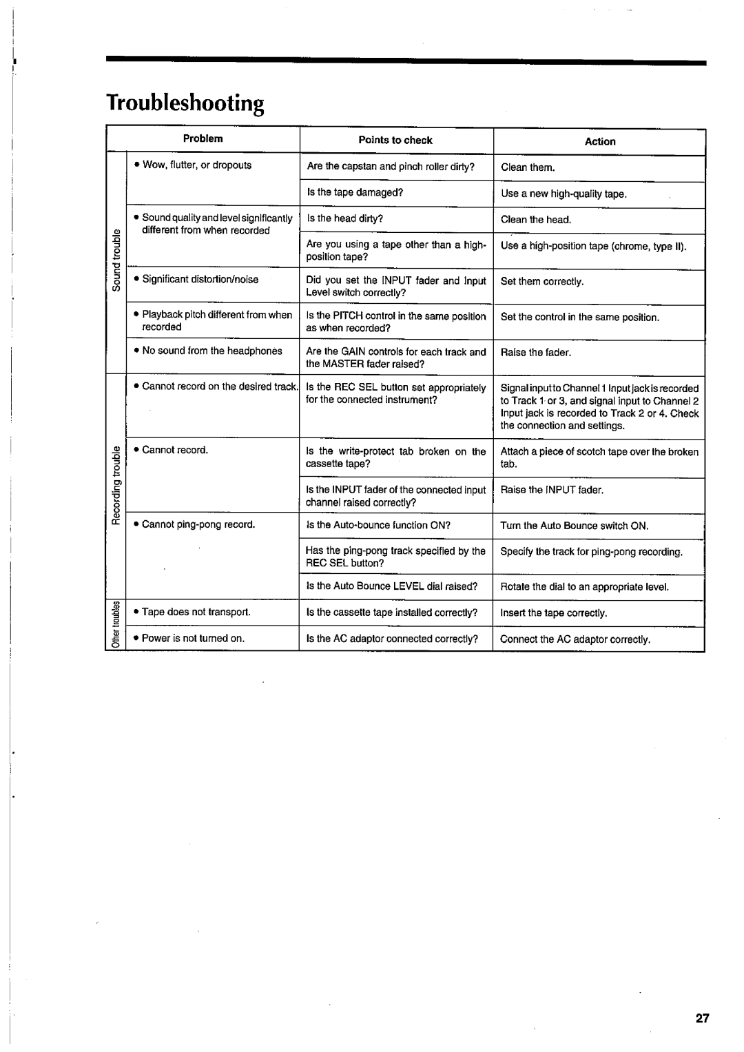 Fostex XR-3 manual 