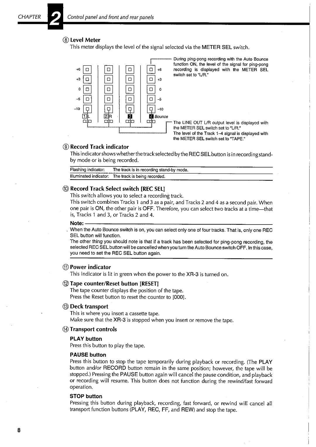 Fostex XR-3 manual 