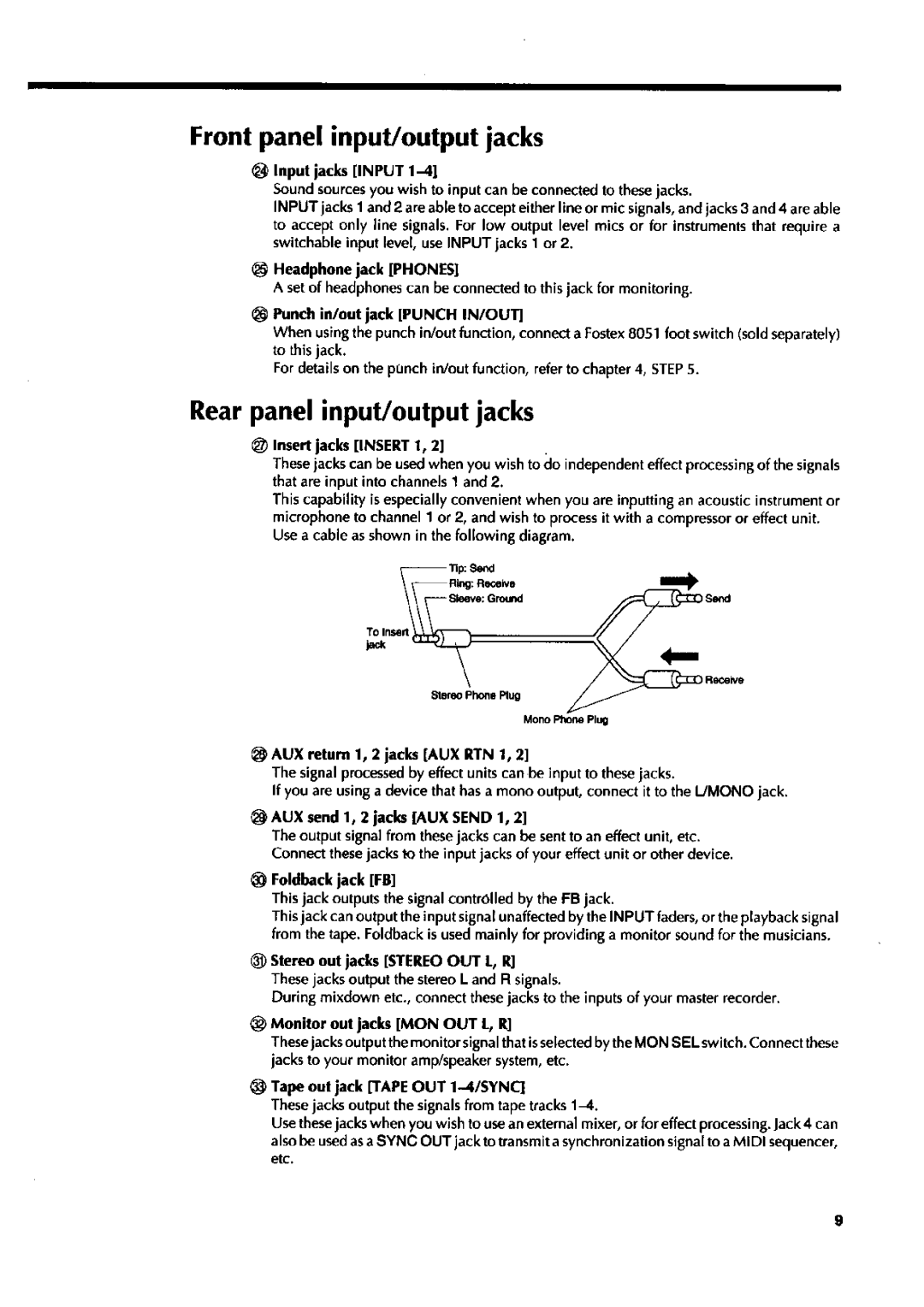 Fostex XR-5 manual 