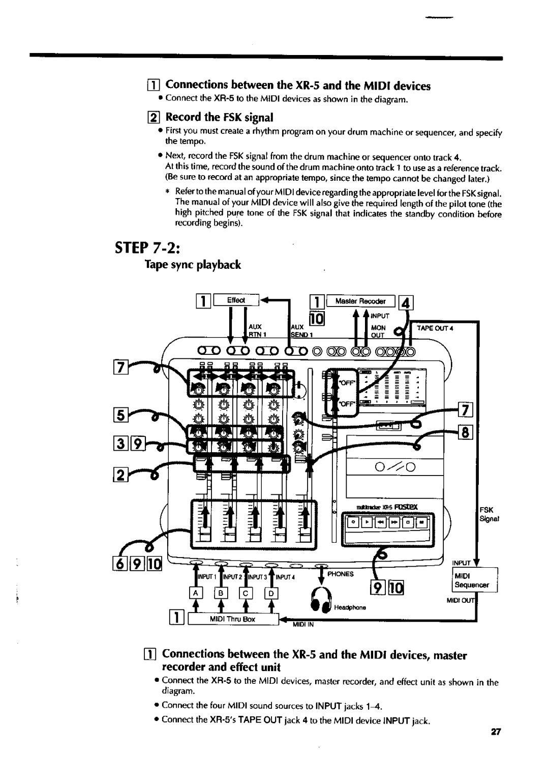 Fostex XR-5 manual 