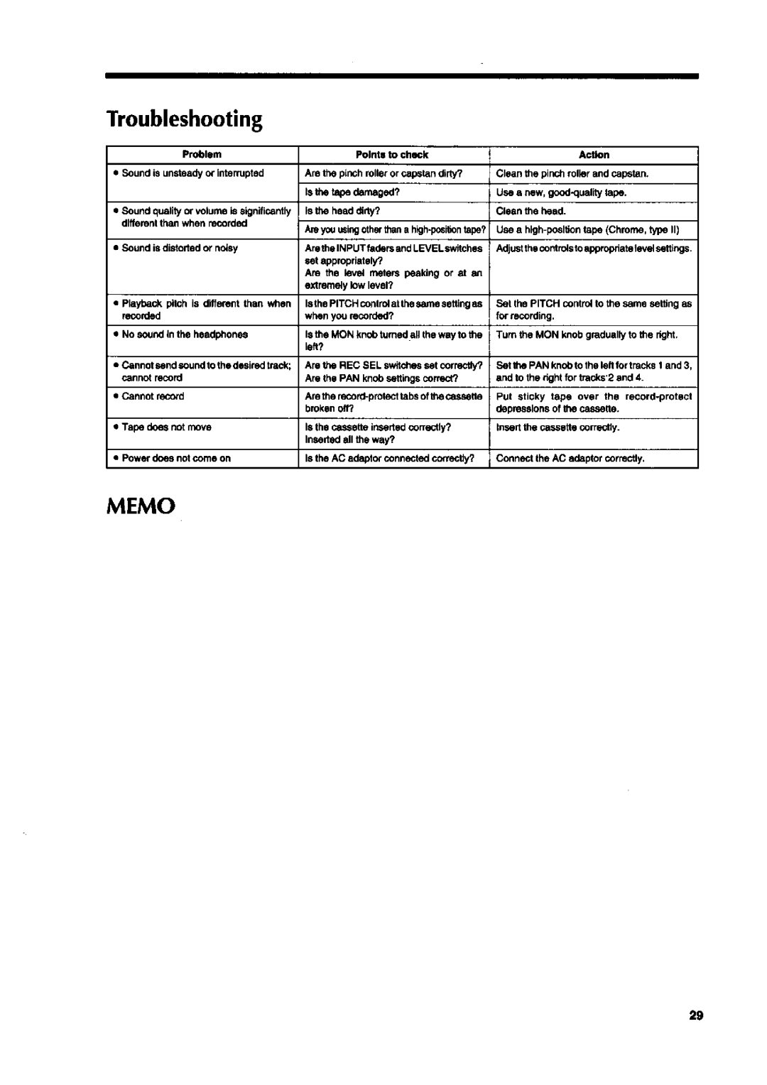 Fostex XR-5 manual 