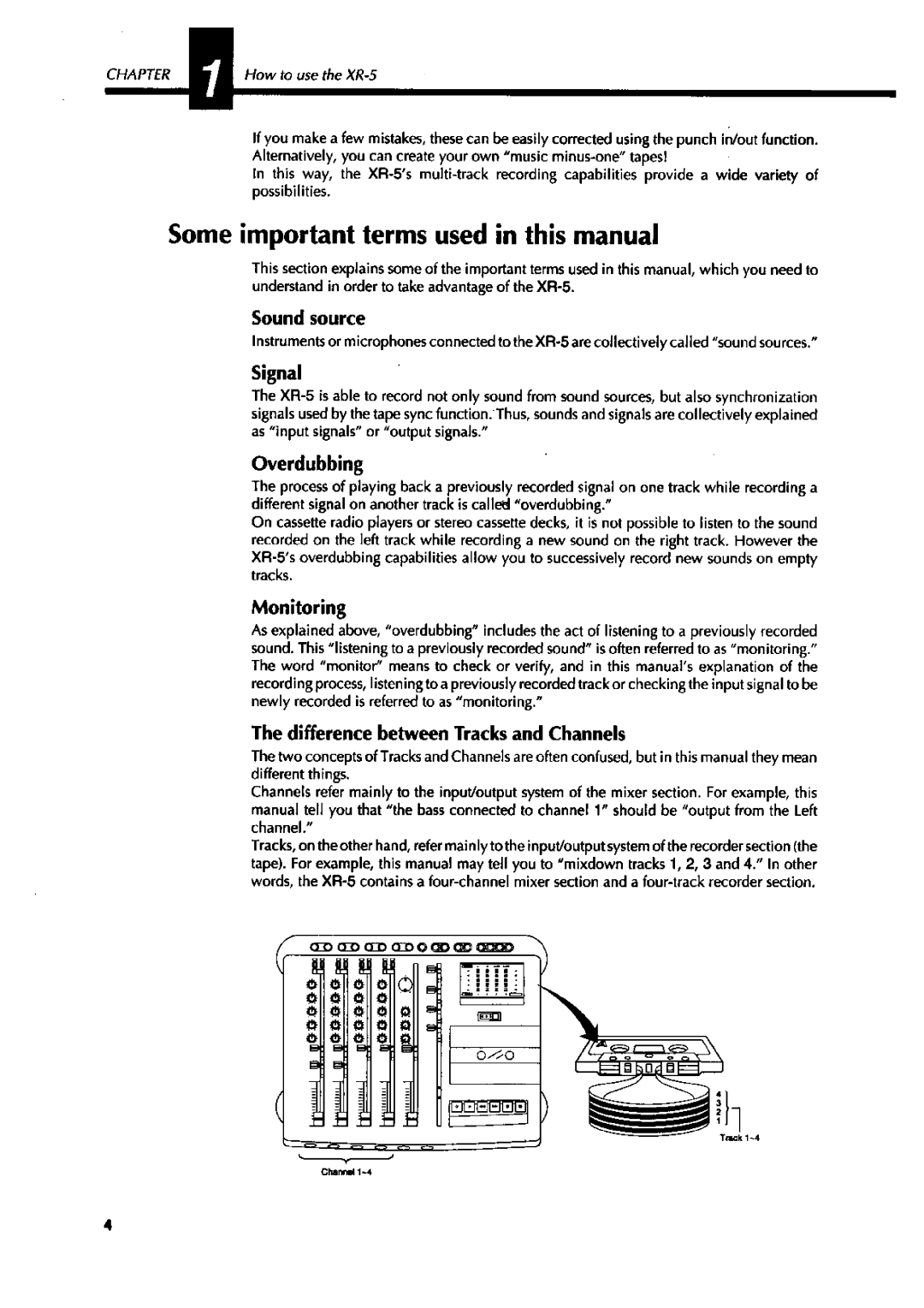 Fostex XR-5 manual 