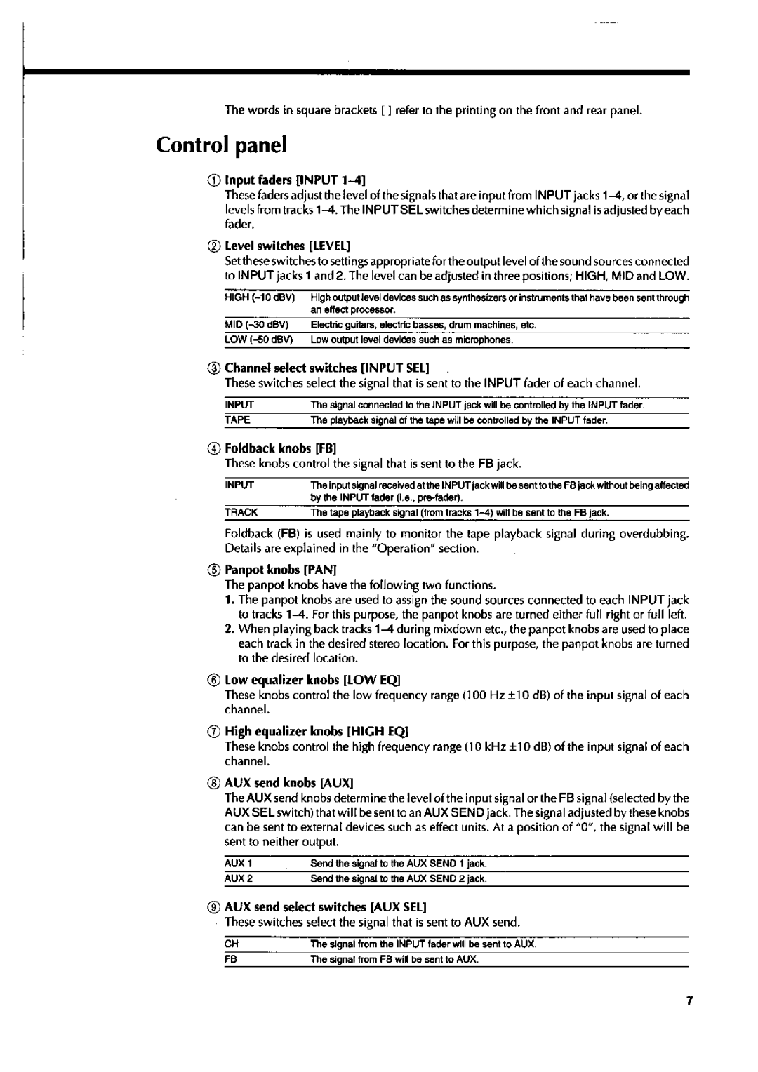 Fostex XR-5 manual 
