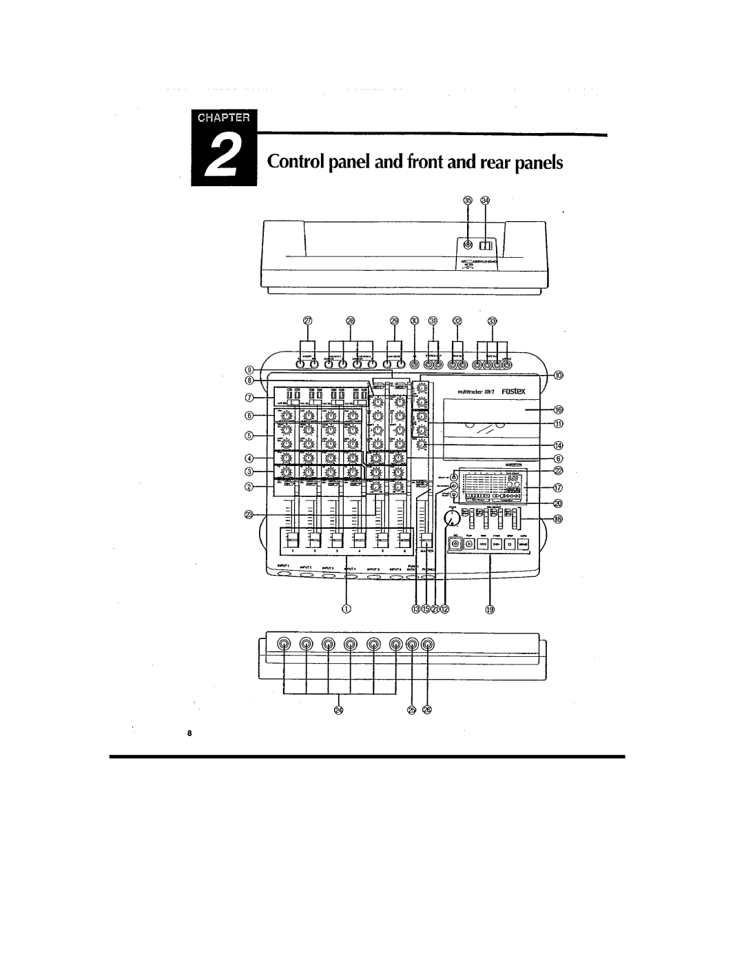 Fostex XR-7 manual 