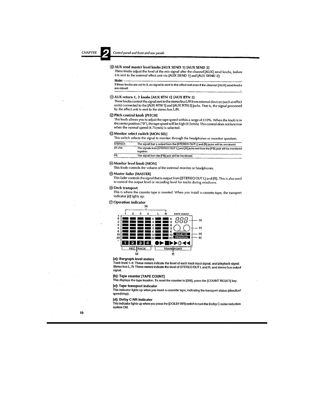 Fostex XR-7 manual 