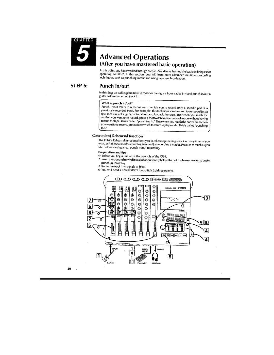 Fostex XR-7 manual 