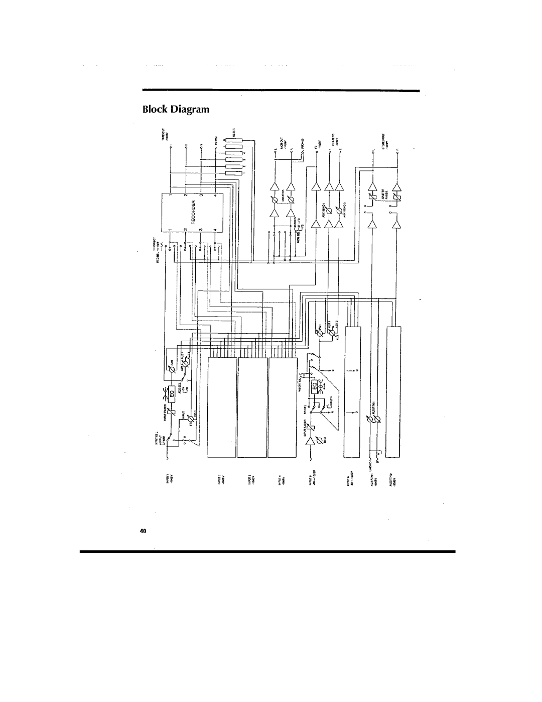 Fostex XR-7 manual 