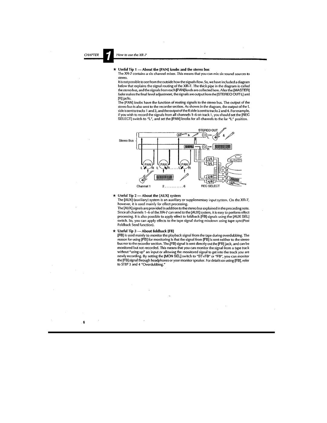 Fostex XR-7 manual 