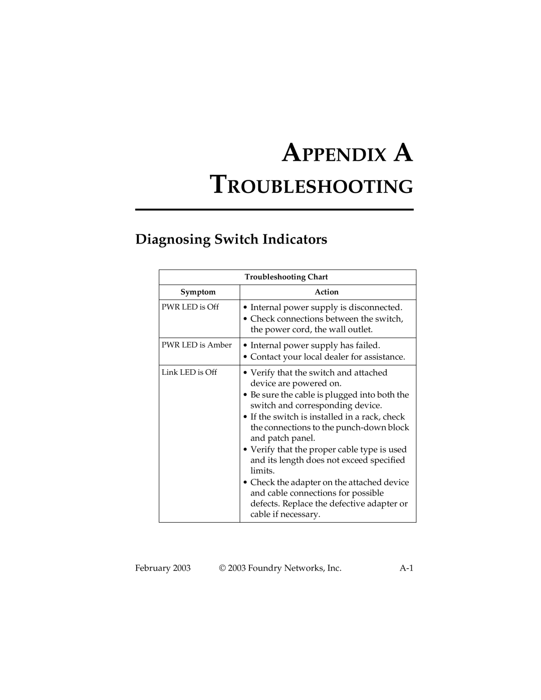 Foundry Networks 2402CF manual Appendix a Troubleshooting, Diagnosing Switch Indicators 