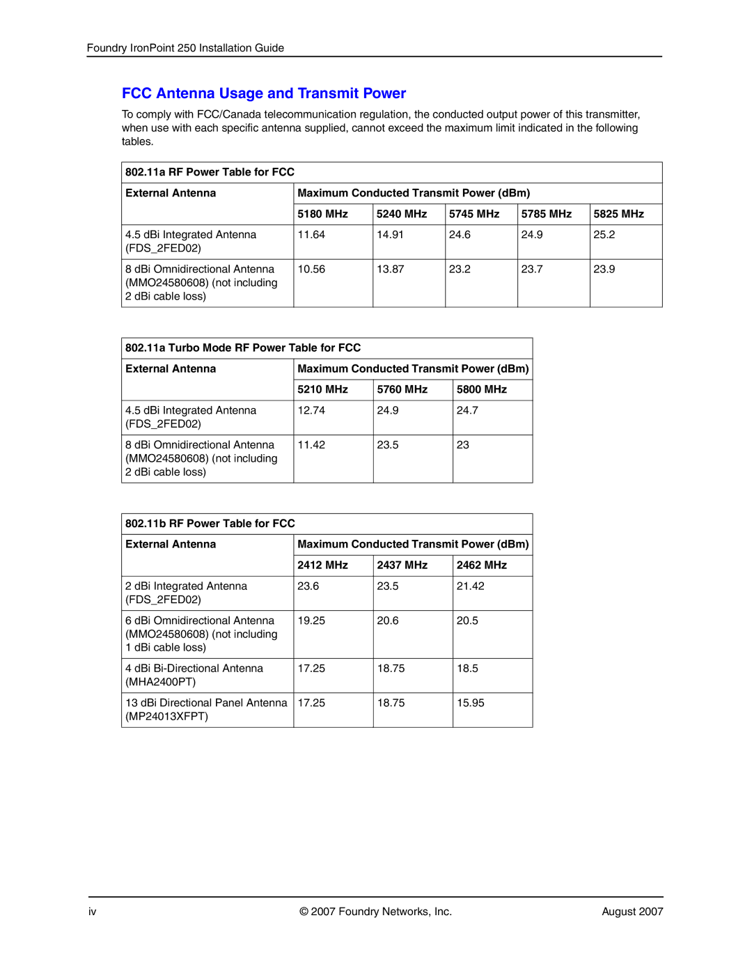 Foundry Networks 250 manual FCC Antenna Usage and Transmit Power 