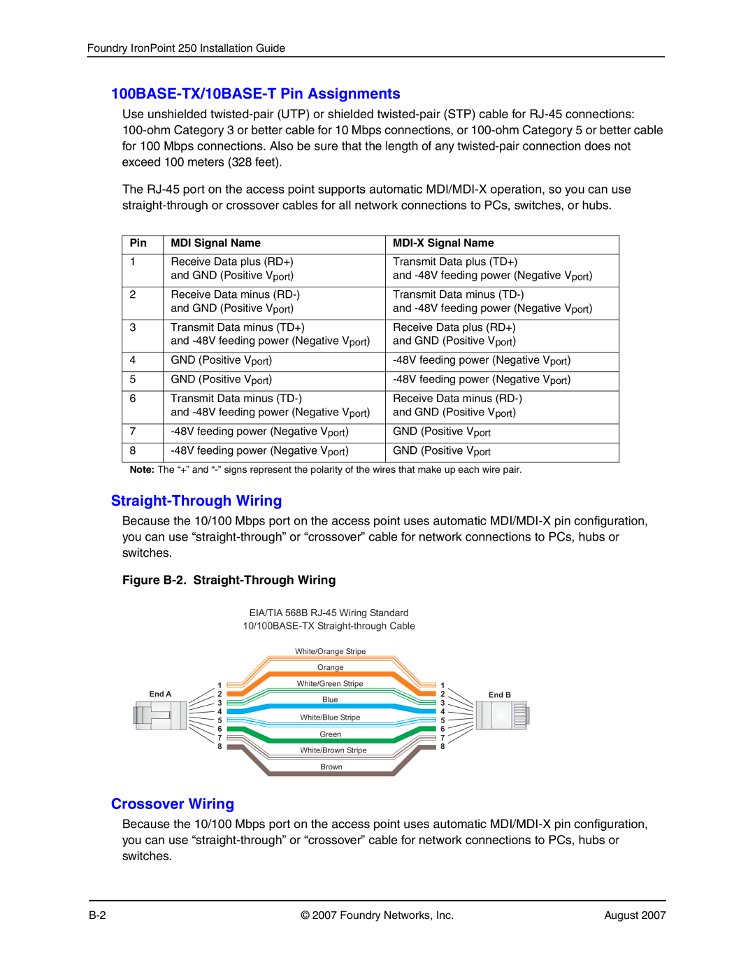 Foundry Networks 250 manual 100BASE-TX/10BASE-T Pin Assignments, Straight-Through Wiring, Crossover Wiring 