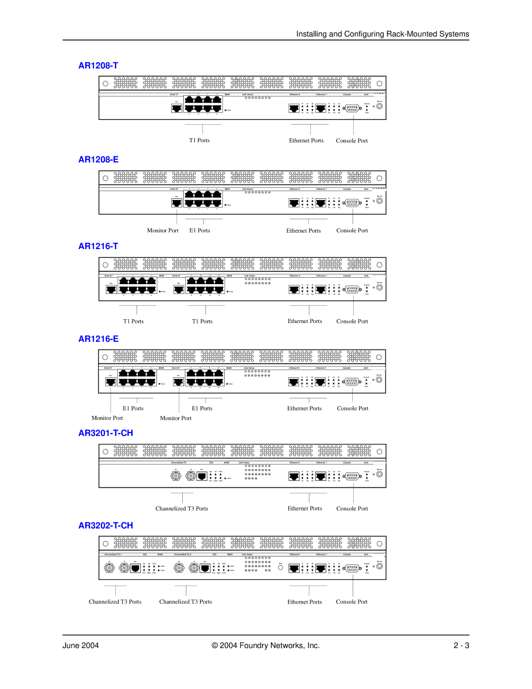 Foundry Networks AR SERIES manual AR1208-T 