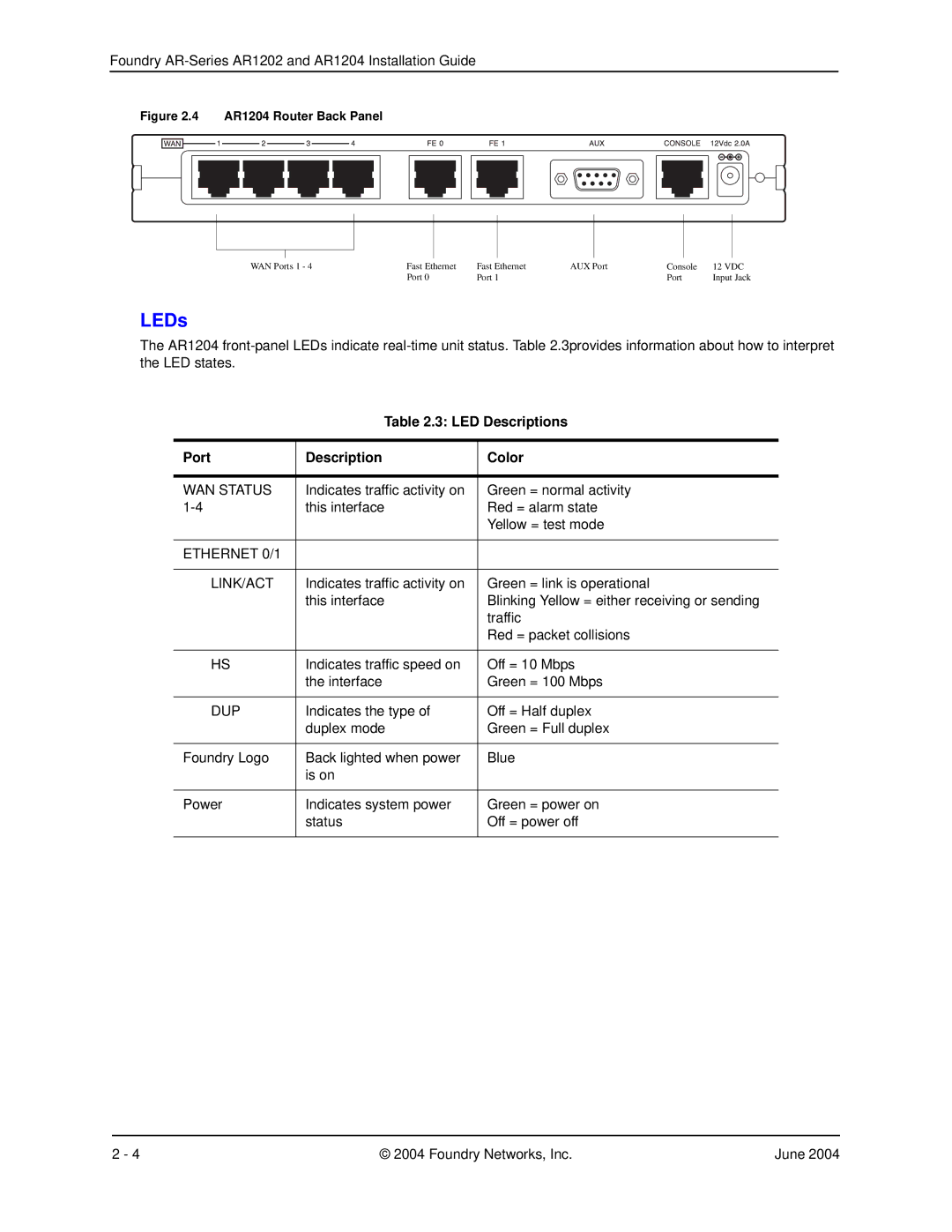 Foundry Networks AR1202 manual Ethernet 0/1 LINK/ACT, AR1204 Router Back Panel 