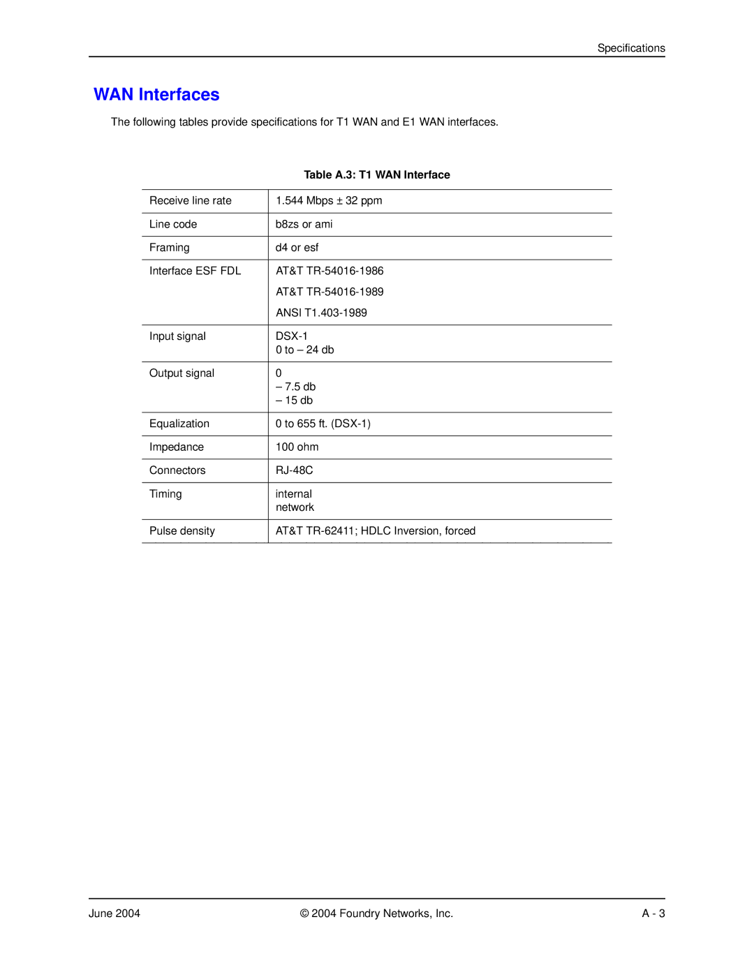 Foundry Networks AR1202 manual WAN Interfaces, Table A.3 T1 WAN Interface 