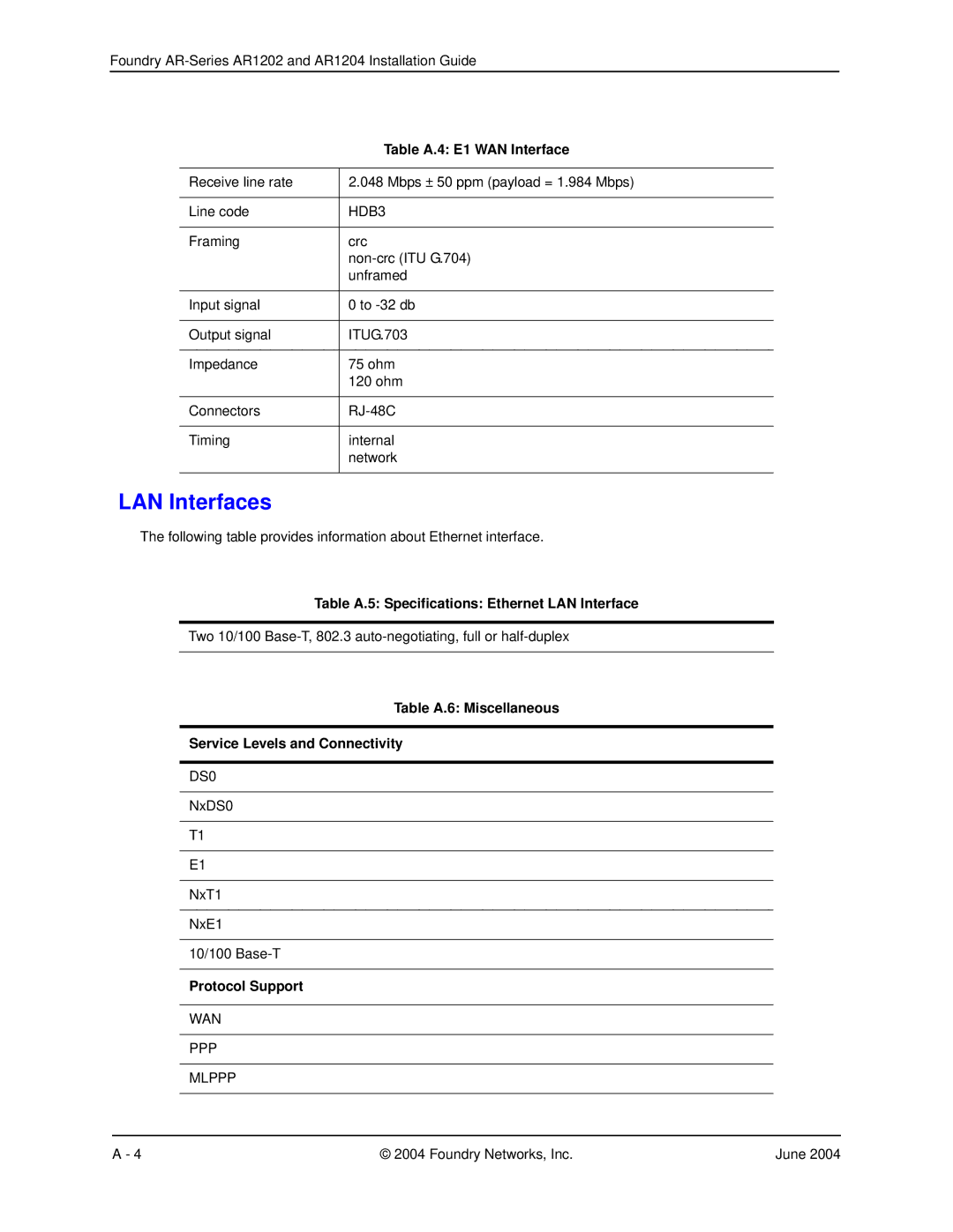 Foundry Networks AR1202 manual LAN Interfaces, Table A.4 E1 WAN Interface, Table A.5 Specifications Ethernet LAN Interface 