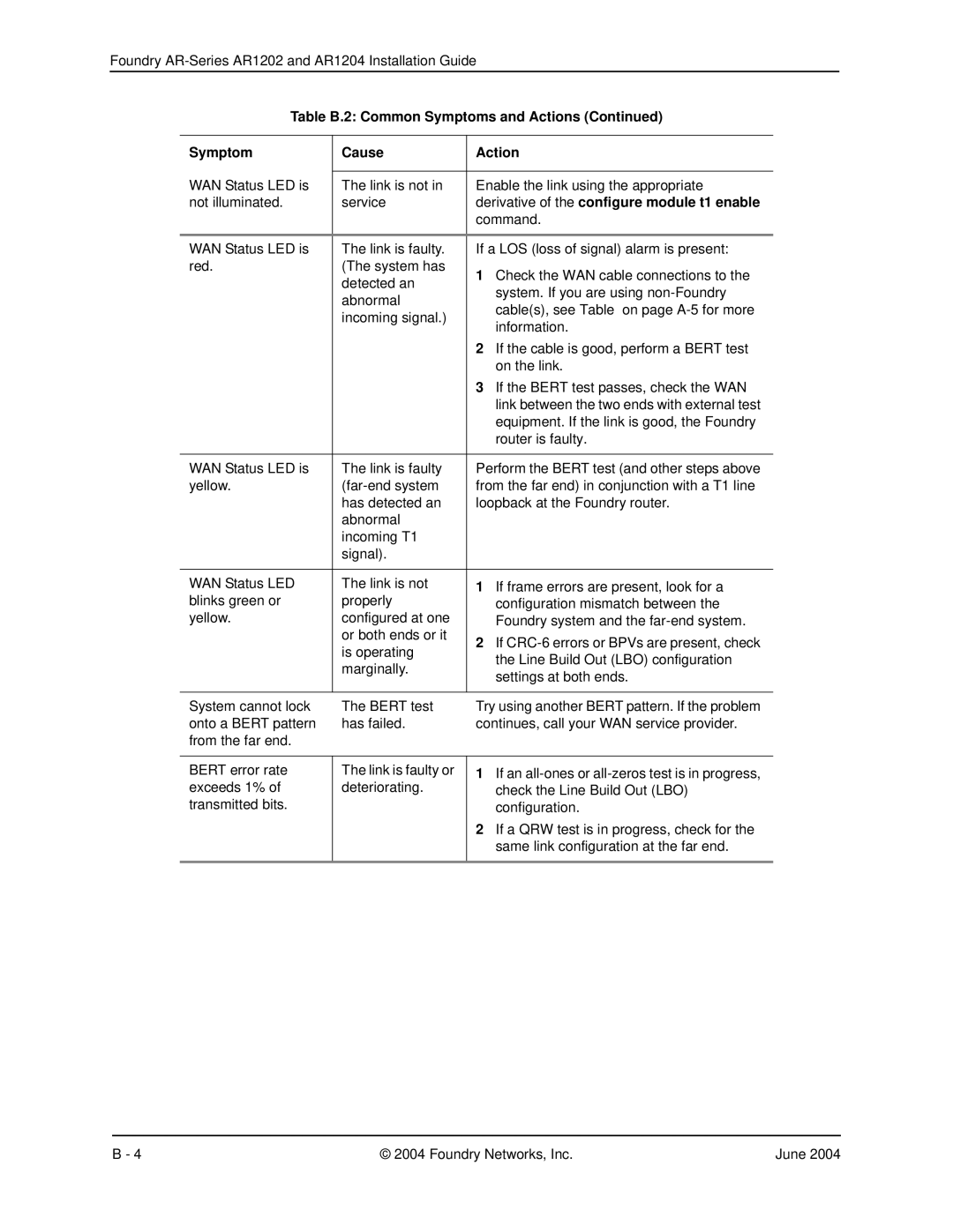 Foundry Networks AR1202 manual Derivative of the configure module t1 enable 