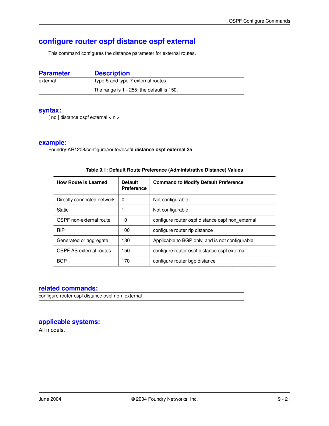 Foundry Networks AR1208, AR3202-CL, AR3201-CL, AR1204 Configure router ospf distance ospf external, Parameter Description 