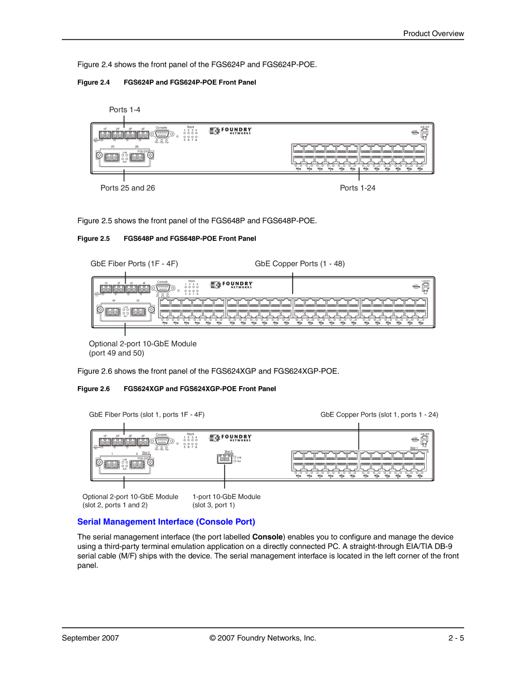 Foundry Networks FGS624P, FGS648P-POE manual Serial Management Interface Console Port, Optional 2-port 10-GbE Module port 49 