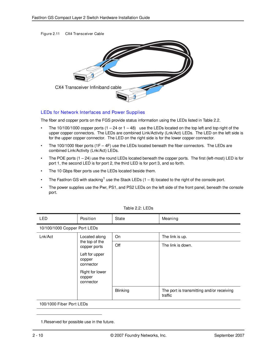 Foundry Networks FGS648P-POE, FGS624P-POE manual LEDs for Network Interfaces and Power Supplies, 100/1000 Fiber Port LEDs 