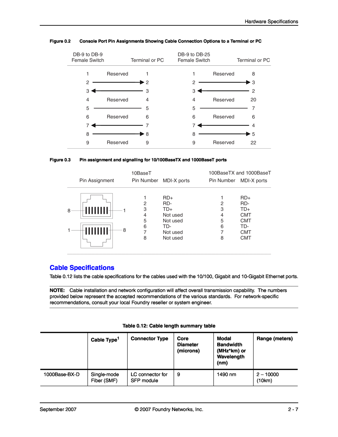 Foundry Networks LS 648 Cable Specifications, 12 Cable length summary table, Cable Type1, Connector Type, Core, Modal 