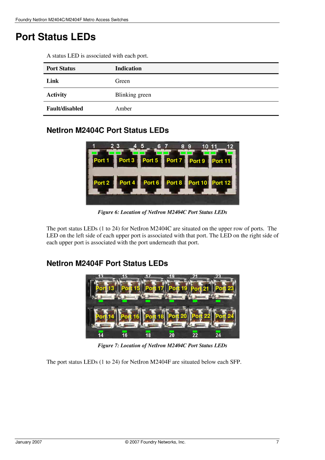 Foundry Networks manual NetIron M2404C Port Status LEDs, NetIron M2404F Port Status LEDs 