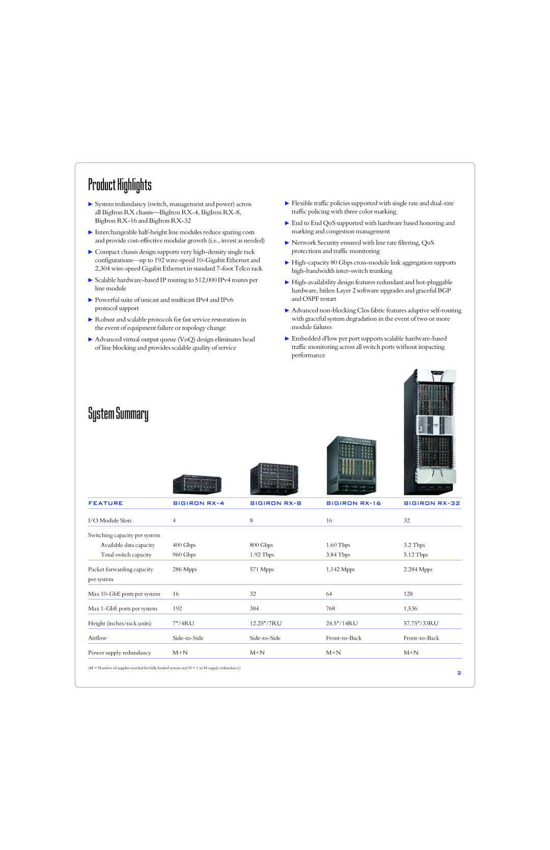 Foundry Networks RX-4, RX-8, RX-32, RX-76 manual Product Highlights, System Summary 