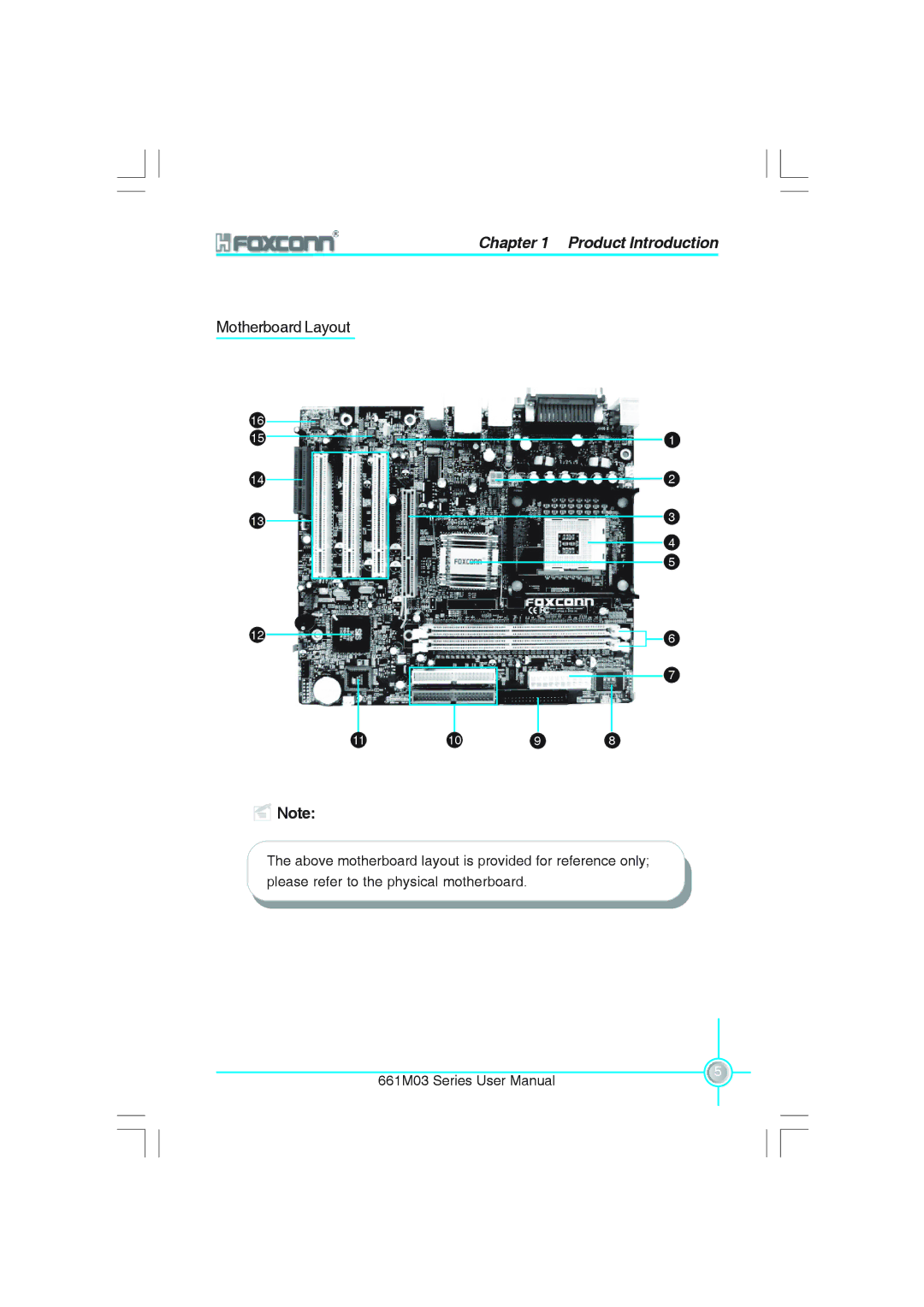 Foxconn 661M03 user manual Motherboard Layout 