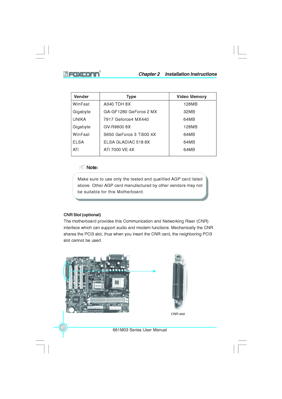 Foxconn 661M03 user manual CNR Slot optional 