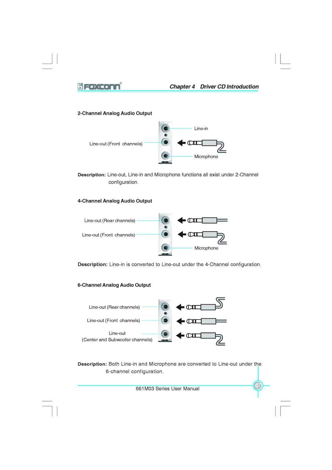 Foxconn 661M03 user manual Line-out Rear channels Line-out Front channels Microphone 