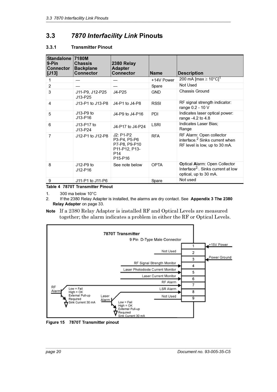 Foxconn 7870 manual Interfacility Link Pinouts 