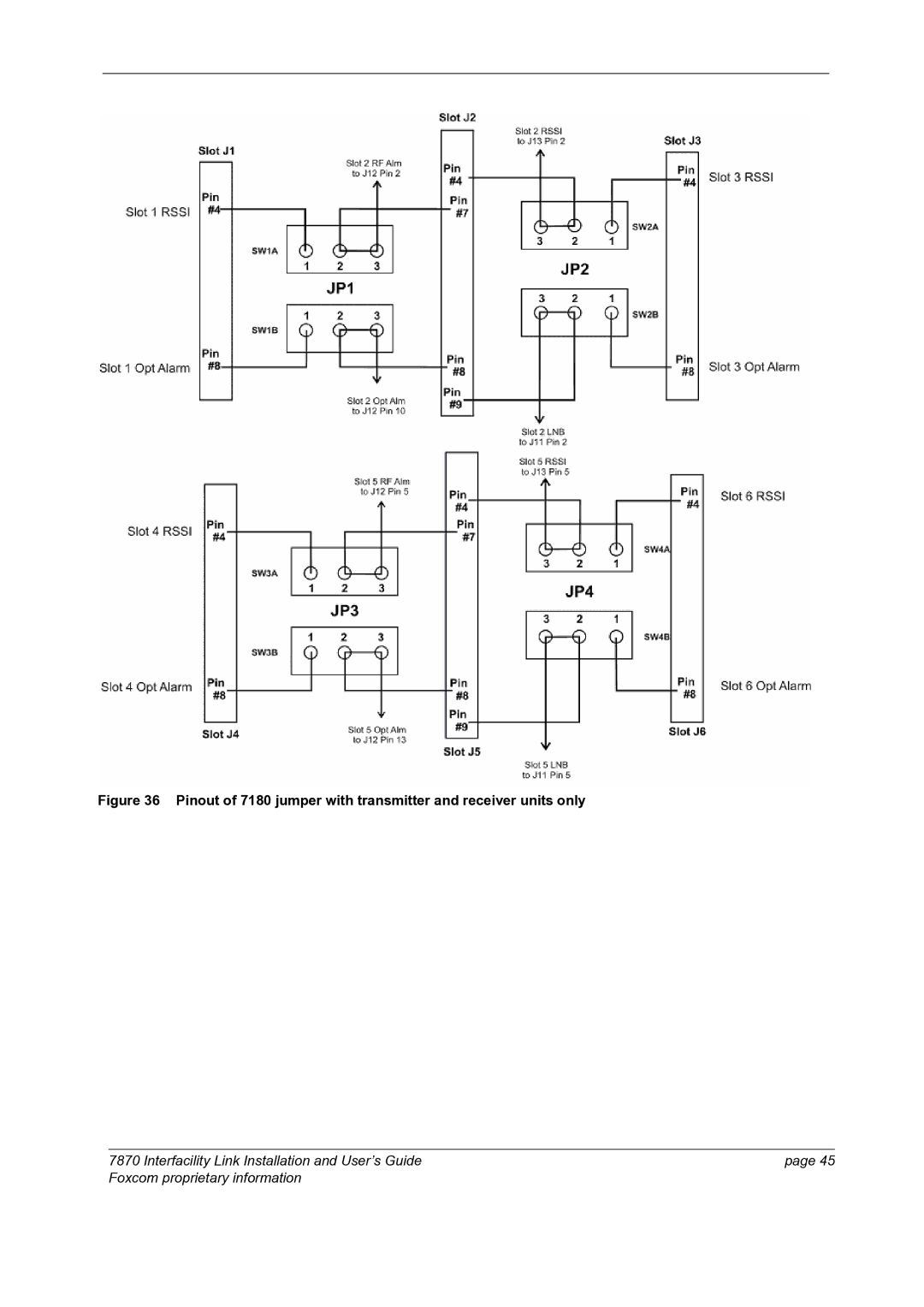 Foxconn 7870 manual 