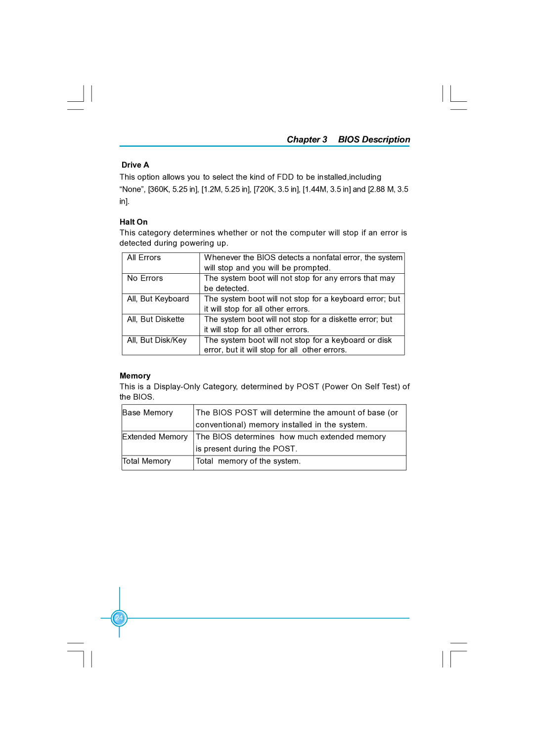 Foxconn N570SM2AA user manual Drive a, Halt On, Memory 