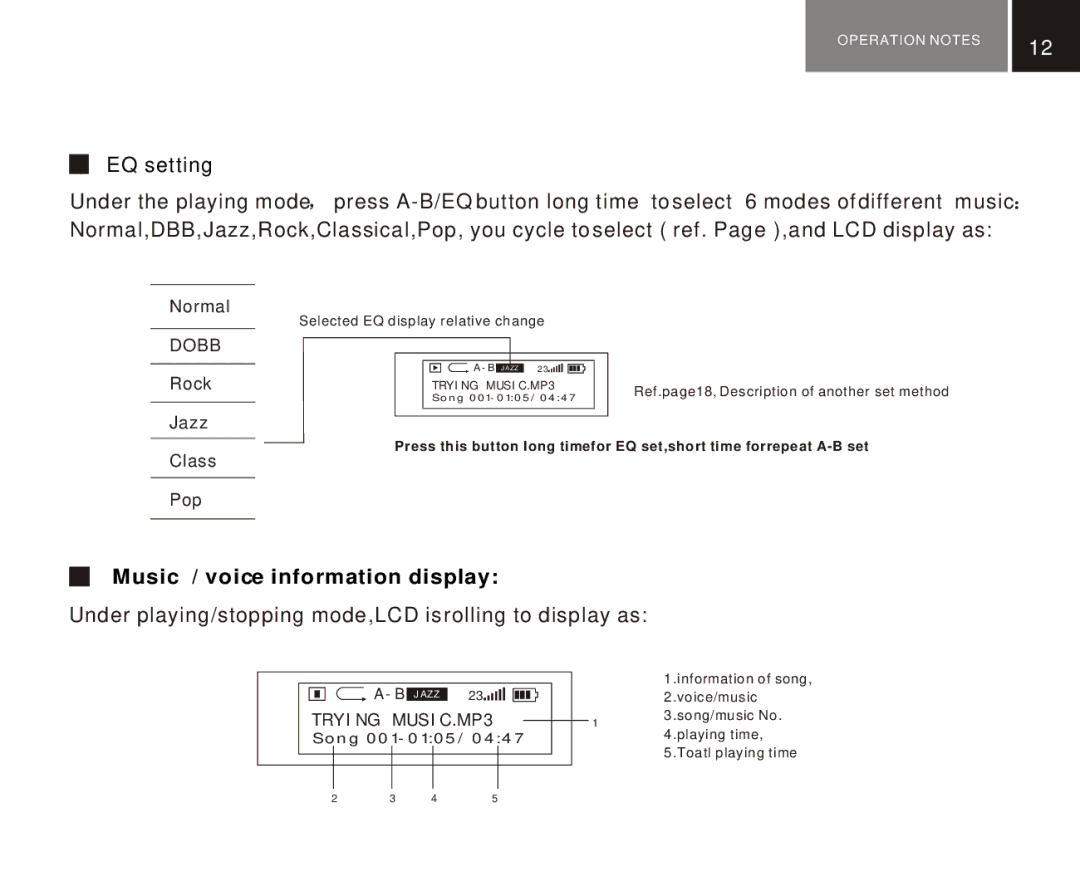 Foxda Tech FM-6602 manual Music / voice information display 