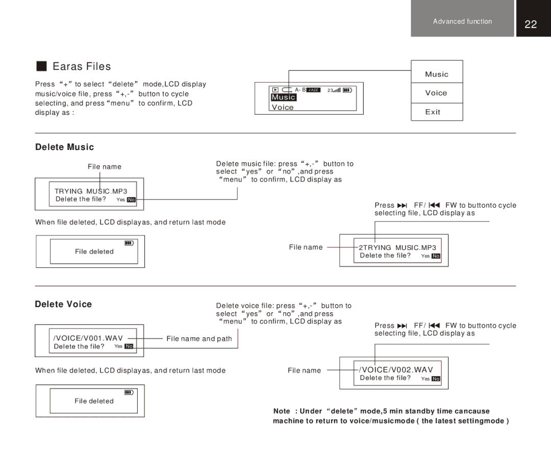 Foxda Tech FM-6602 manual Earas Files 