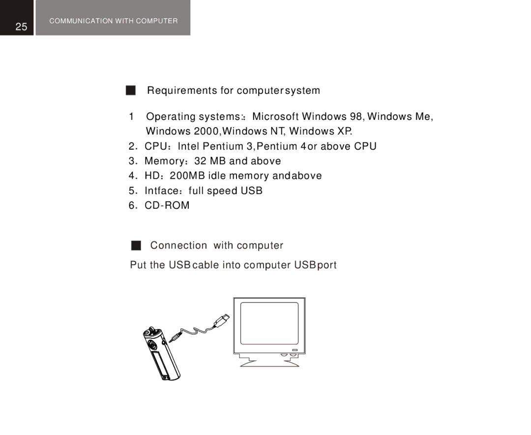 Foxda Tech FM-6602 manual Cd-Rom 