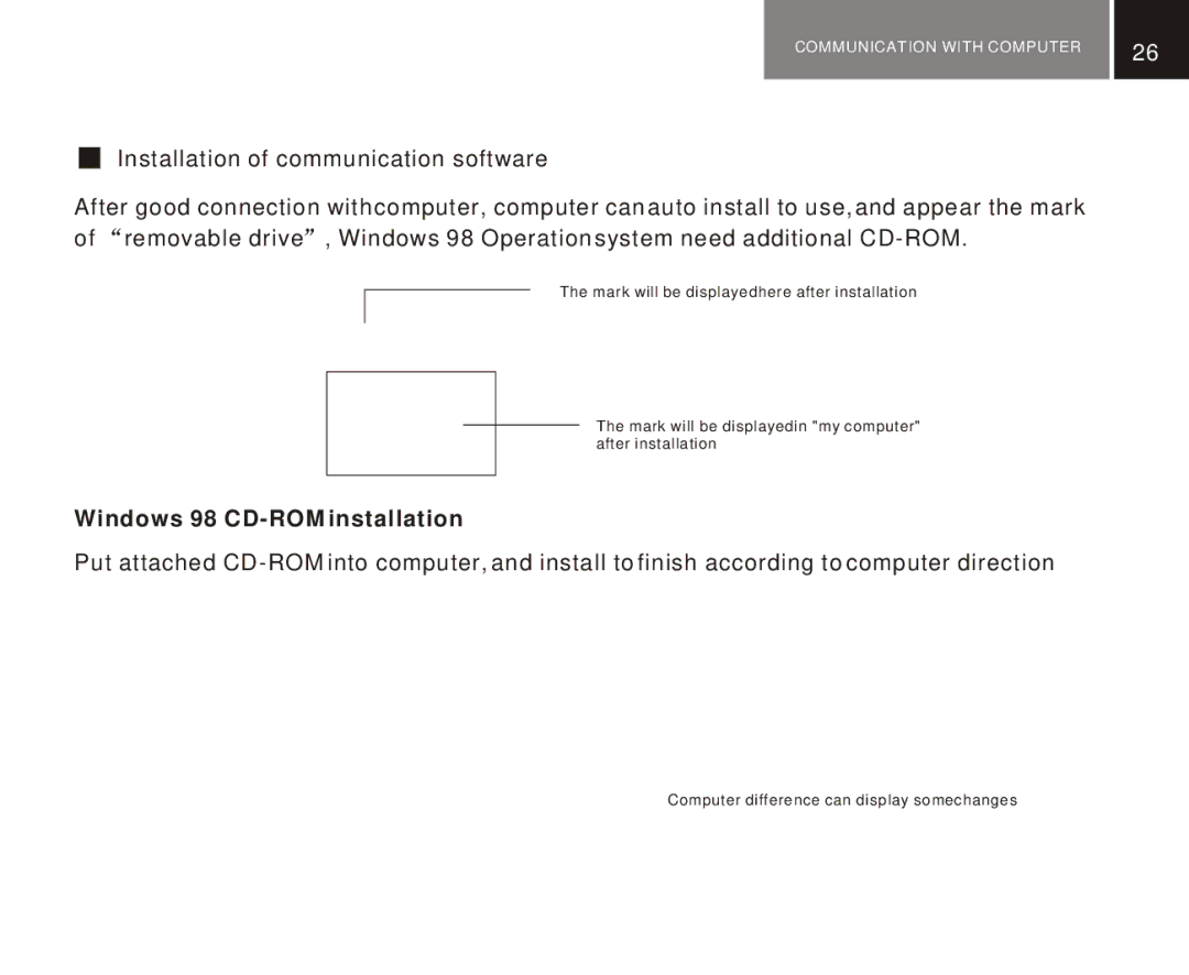 Foxda Tech FM-6602 manual Windows 98 CD-ROM installation 