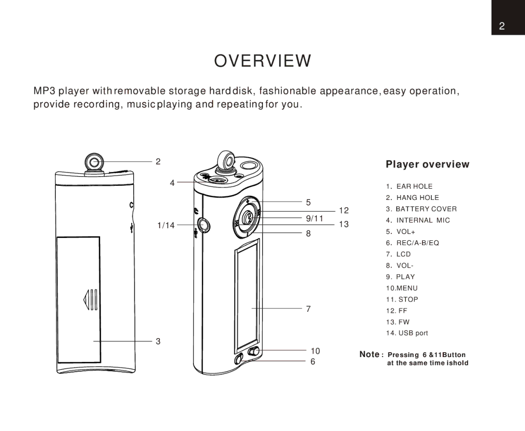 Foxda Tech FM-6602 manual Overview, Player overview 