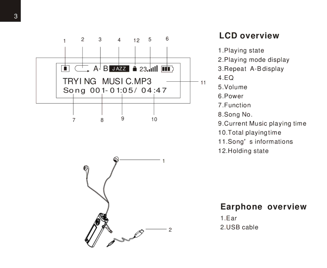 Foxda Tech FM-6602 manual Earphone overview 