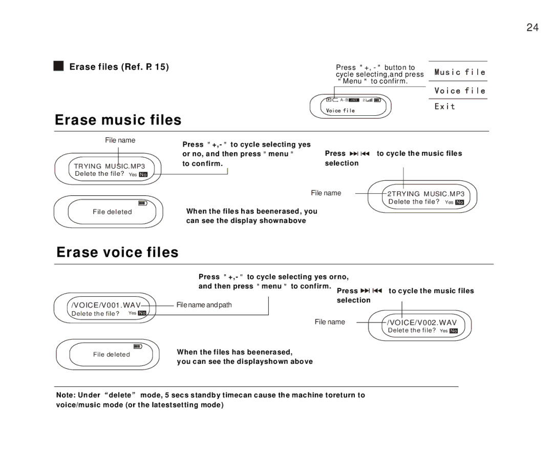 Foxda Tech FM-6603 manual Erase music files, Erase voice files 