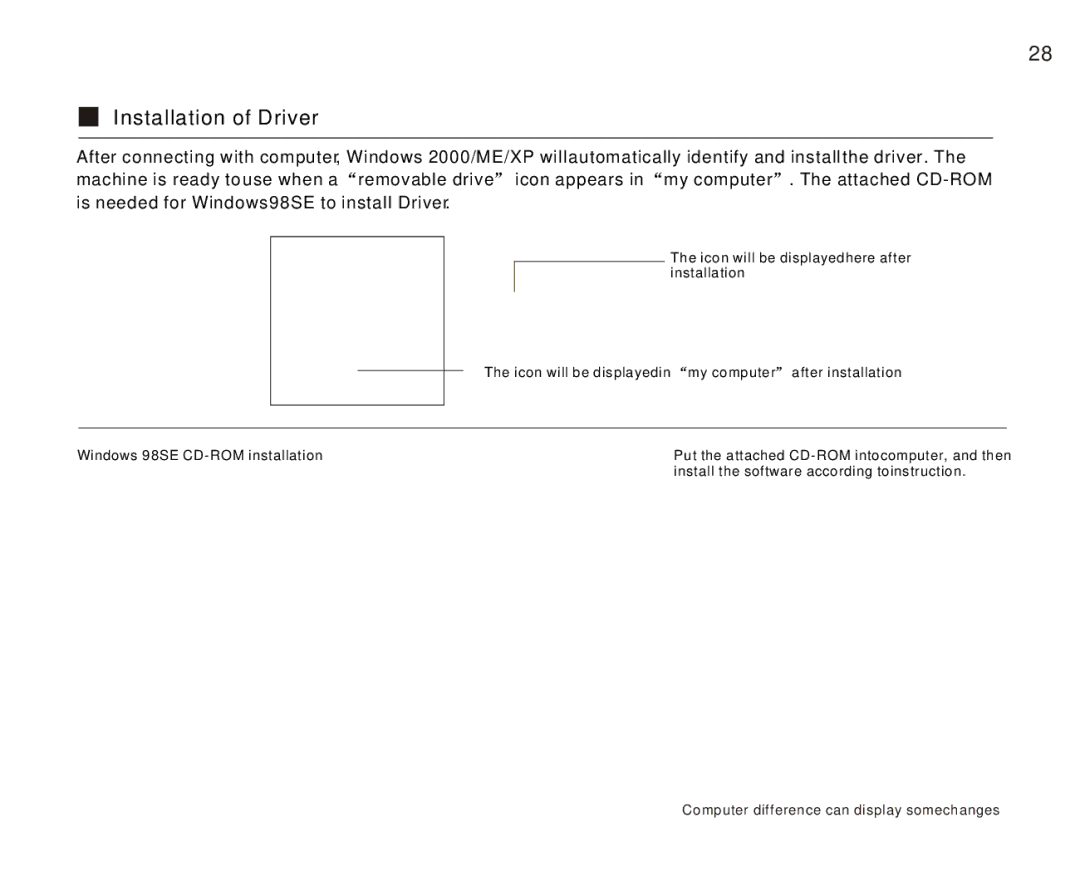 Foxda Tech FM-6603 manual Installation of Driver 